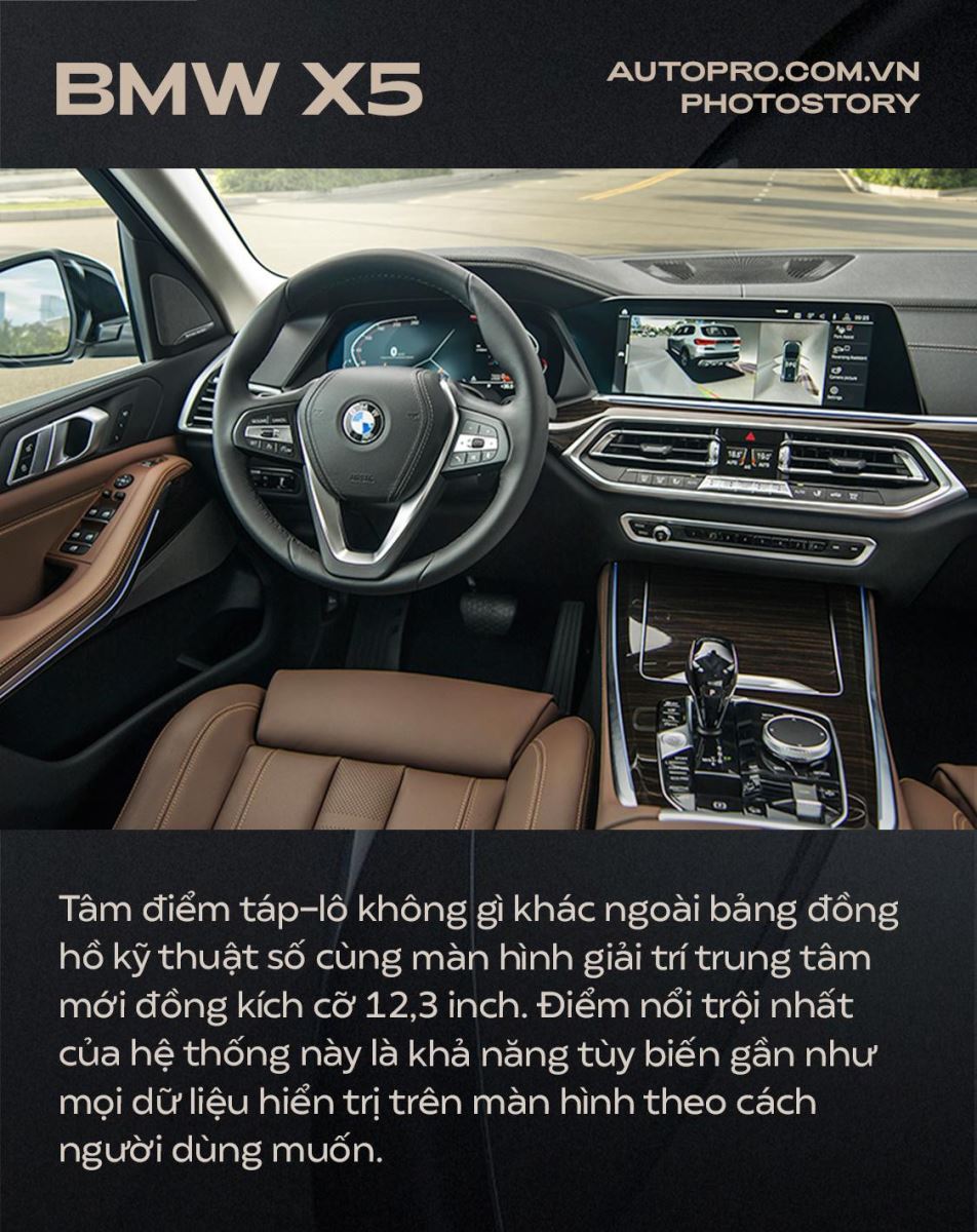 SUV hạng sang BMW X5: Người dùng cần gì, tôi có đó! 6